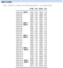 �߿Ƽ��˿��ƾ���Ƶ����ݸɨ�ƺ�"С��"ֻ��������� ���ؼҽ��...