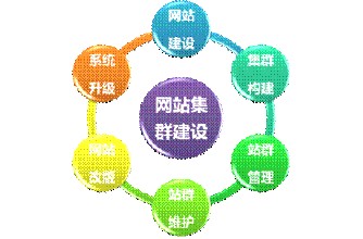 �Ŀ��齫�����ƹ�����Ƶ��˹����ϵʮ�˴���㽭��λ����ʡ������Ա...